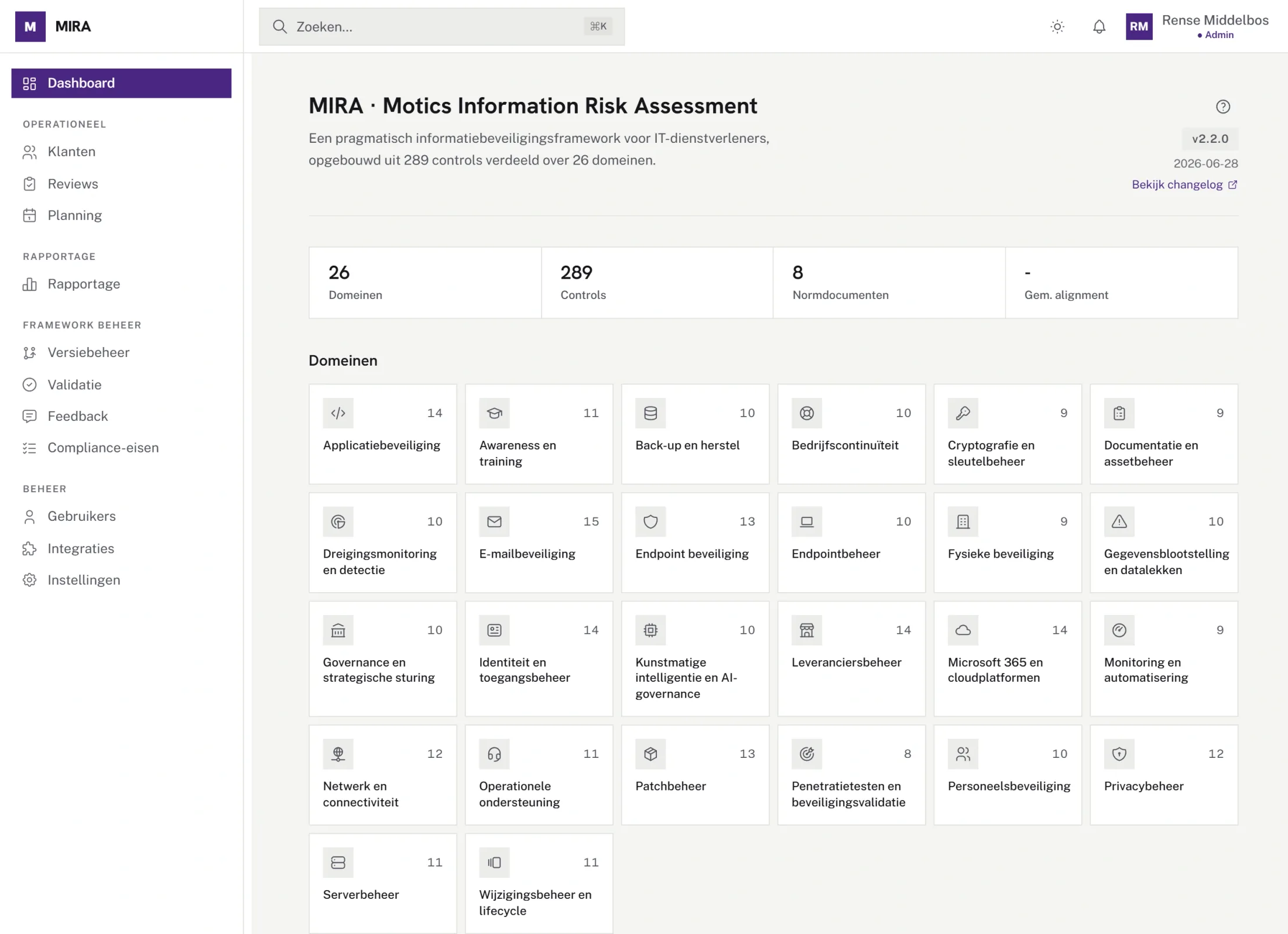 Het MIRA-dashboard met een helder overzicht van je ICT-risico’s